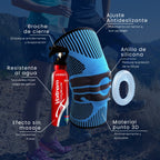 Combo FlexFit Rodillera y Voltrem Spray