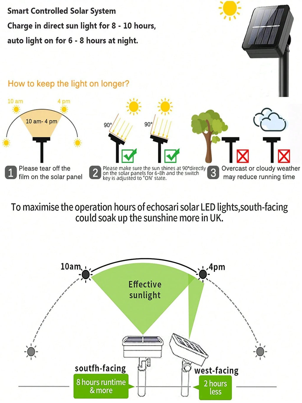 Luces solares de navidad 10Mts
