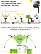 Luces solares de navidad 10Mts