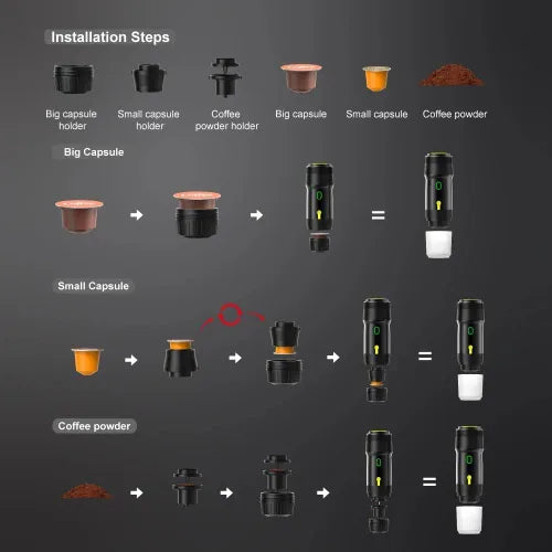 EXPRESO |   Café Eléctrico con USB