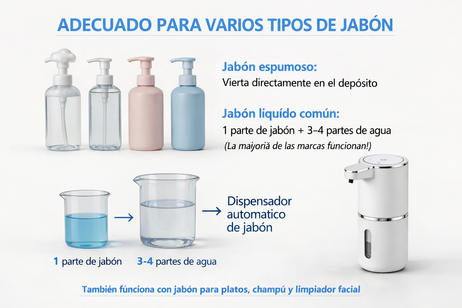 Dispensador Jabón Automático | Premium