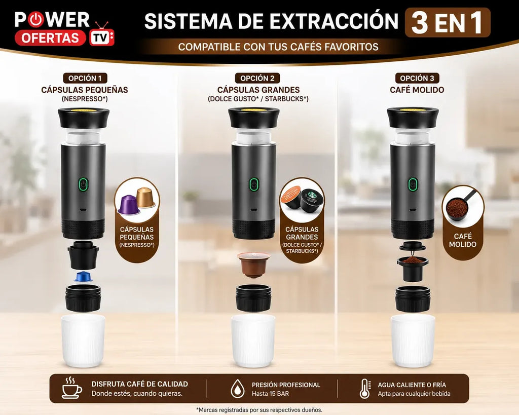EXPRESO |   Café Eléctrico con USB