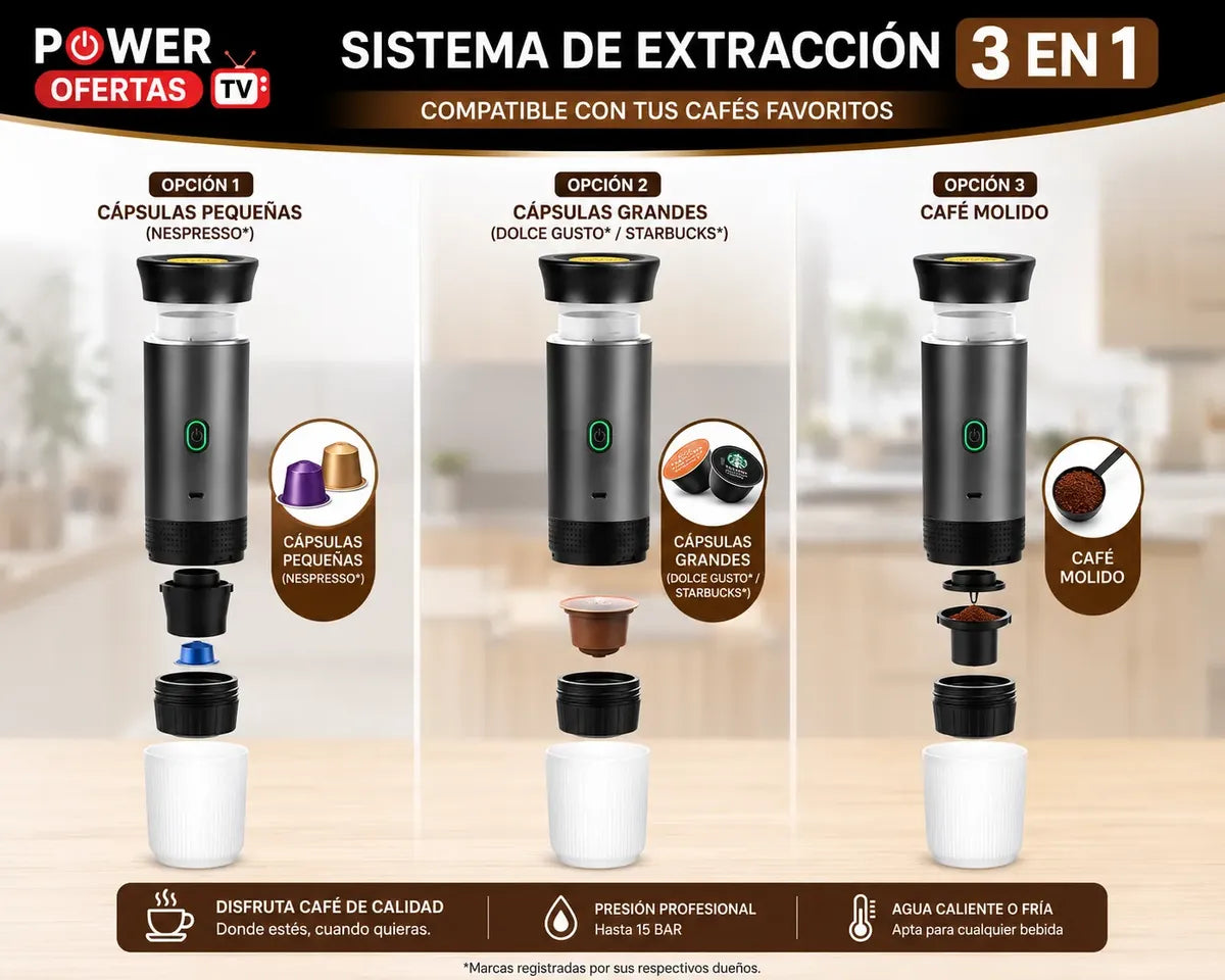 EXPRESO |   Café Eléctrico con USB