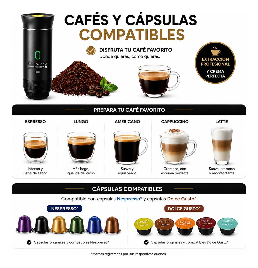 EXPRESO |   Café Eléctrico con USB