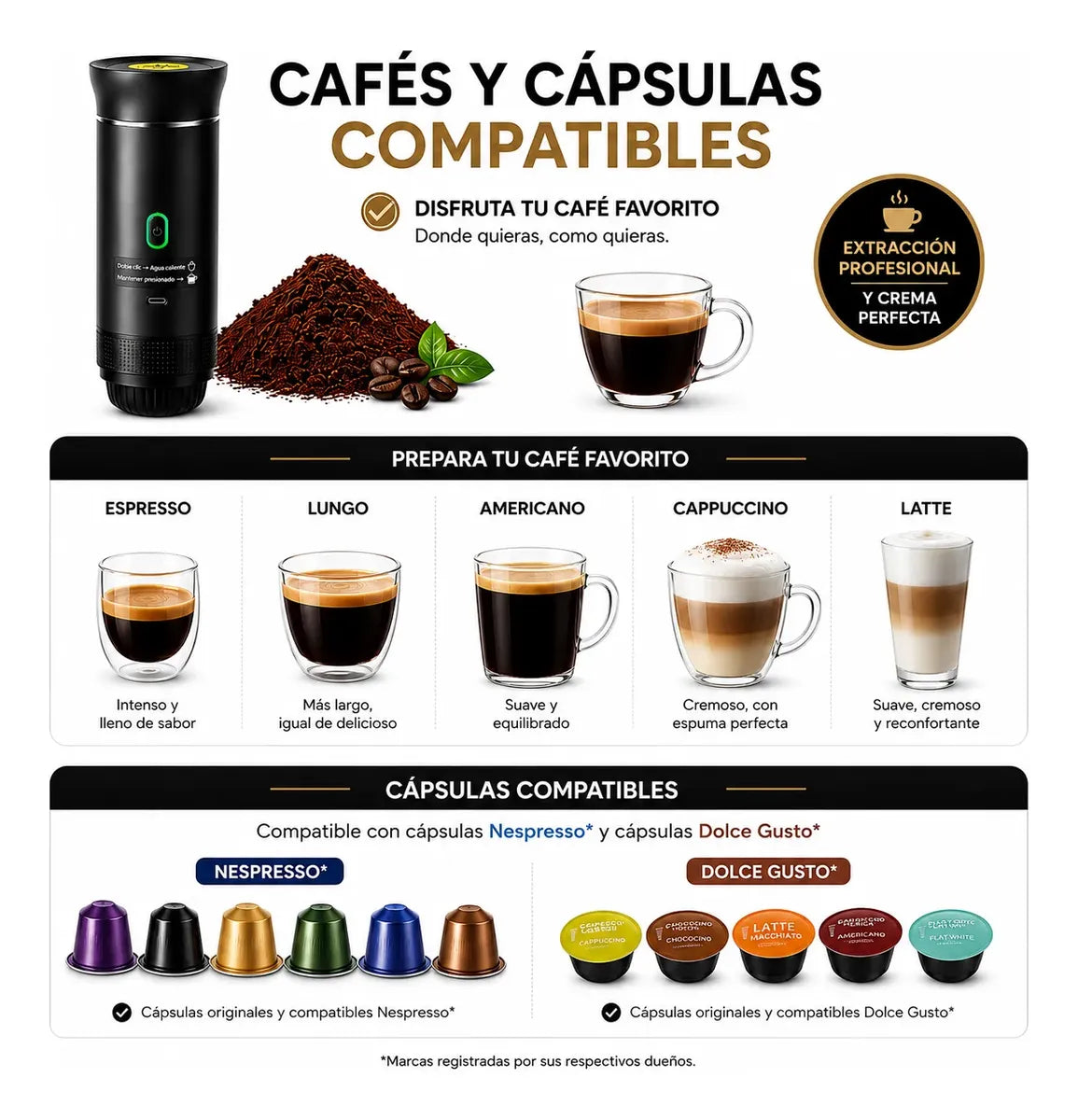 EXPRESO |   Café Eléctrico con USB