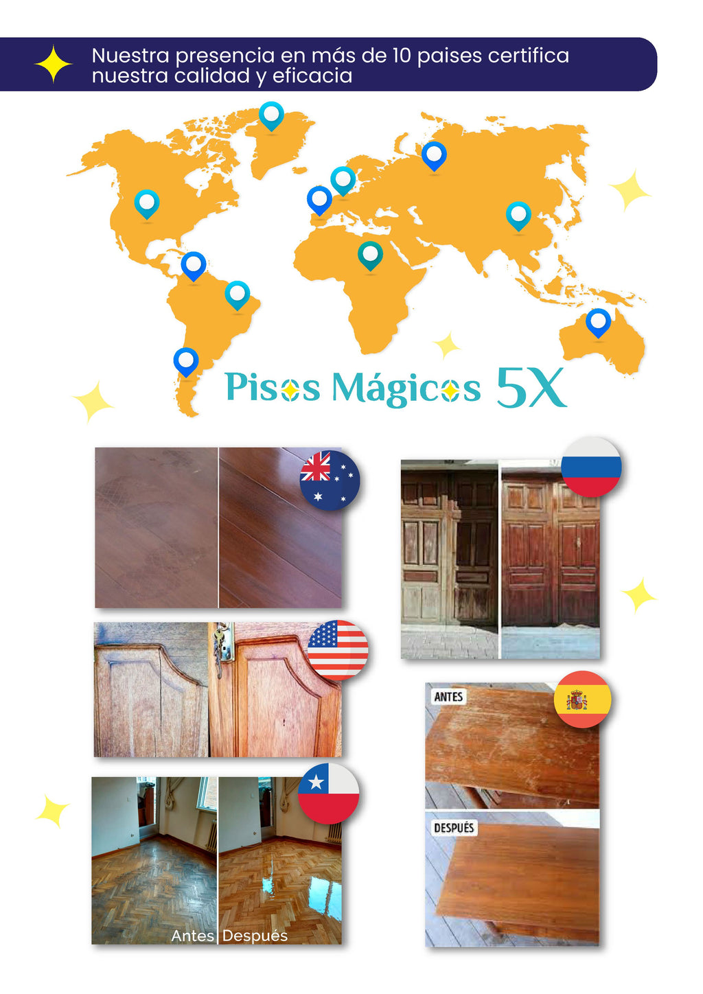 Magicos 5X | Restaurador de Maderas pisos