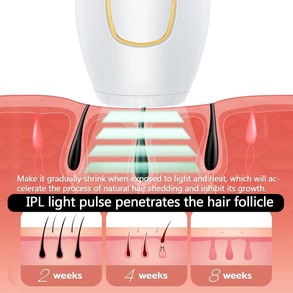 Depilador Láser Ipl