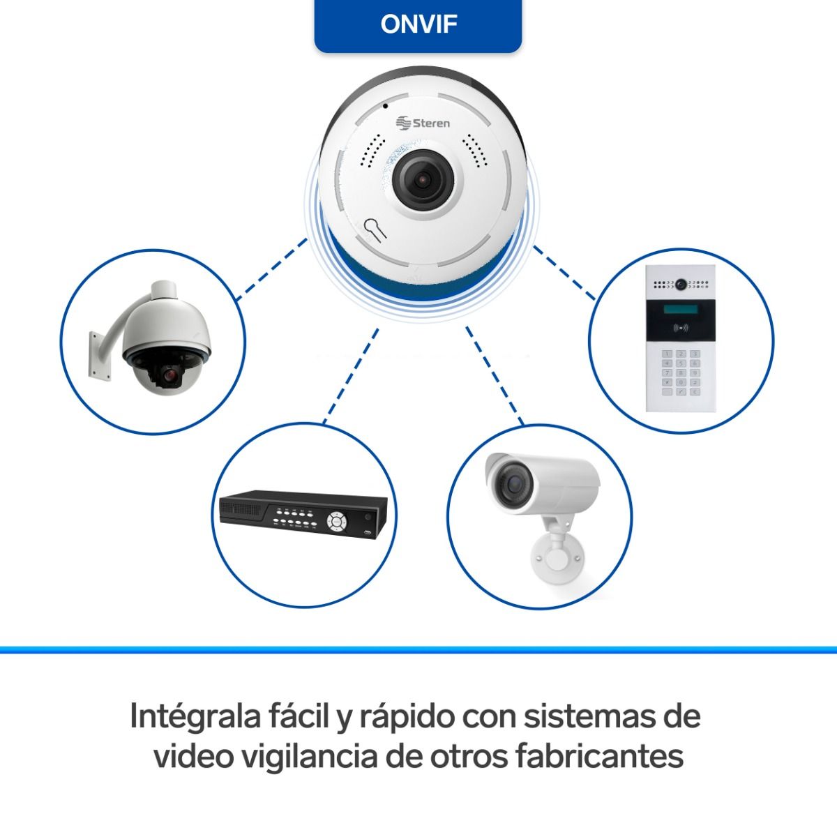 Cámara Inteligente 360° | Seguridad Premium