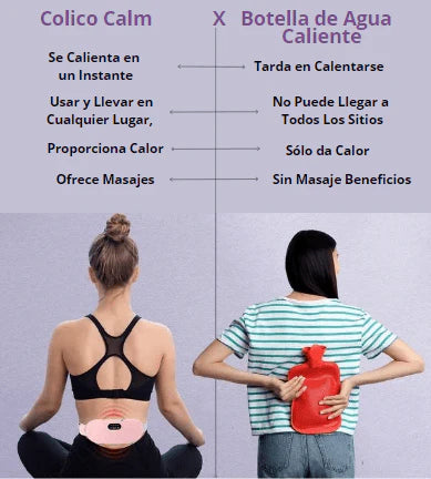 Cólico Calm - Cinturón Térmico con Masaje para Cólicos Menstruales