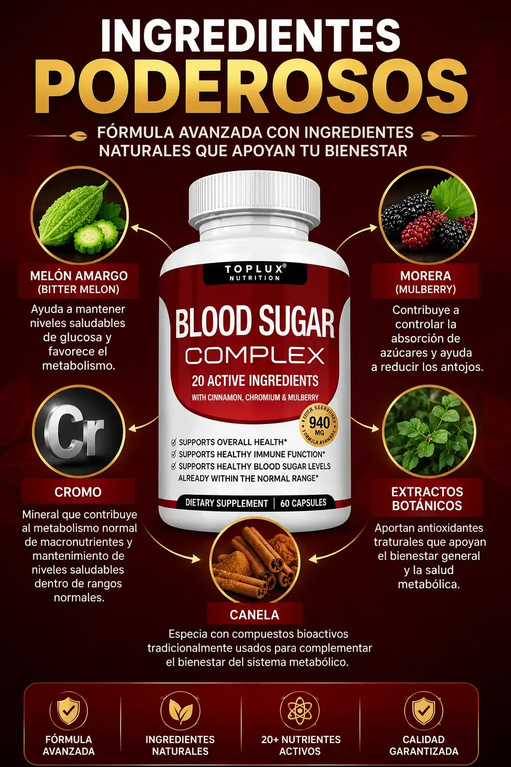 BLOOD SUGAR COMPLEX | DIABETICOS