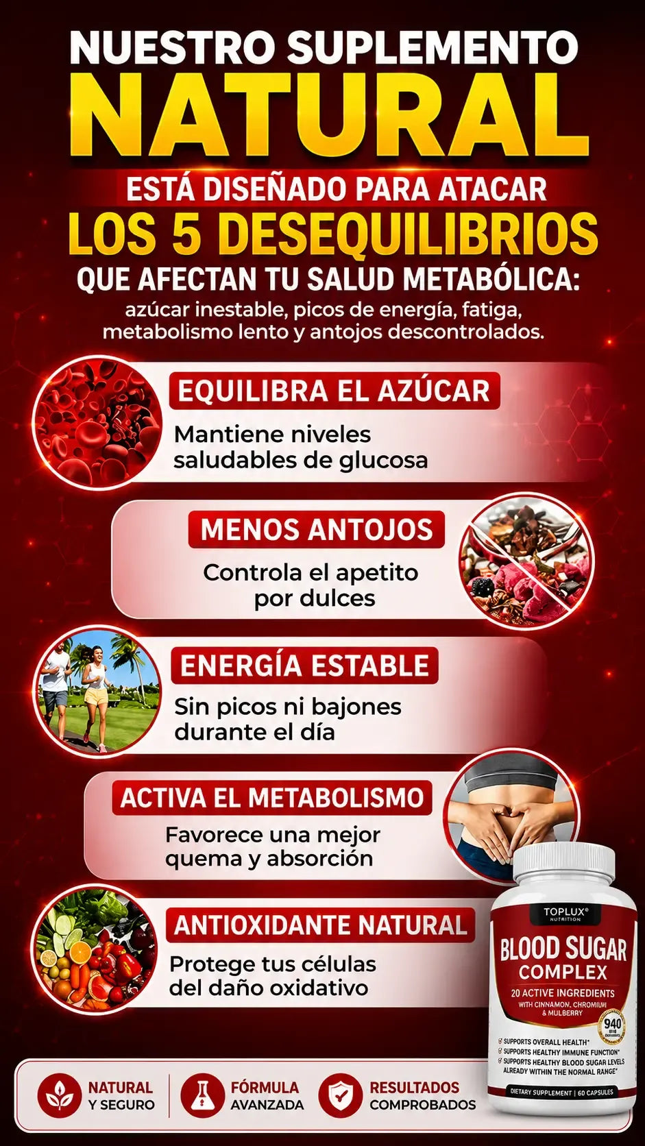 BLOOD SUGAR COMPLEX | DIABETICOS