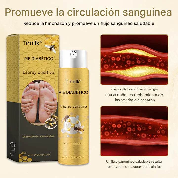 Timilk® Spray Curativo | Diabetes